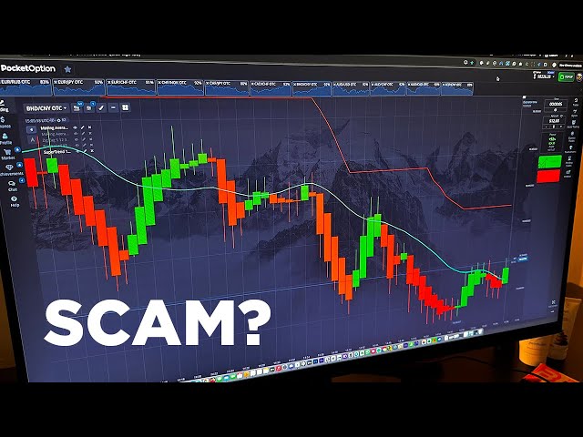 PocketOption Платформа Для Торгівлі 8
